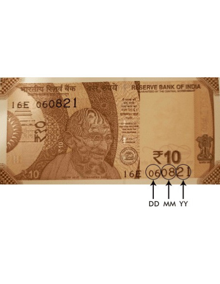 Special Notes SET of Rs.1 , Rs.2 , Rs.5 and Rs.10 for Personalized Gif