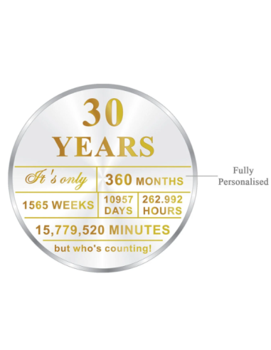 Precious Moments Personalised BIS Hallmarked Happy Birthday Silver Coin Of 20 Gram in 999 Purity / Fineness By ACPL