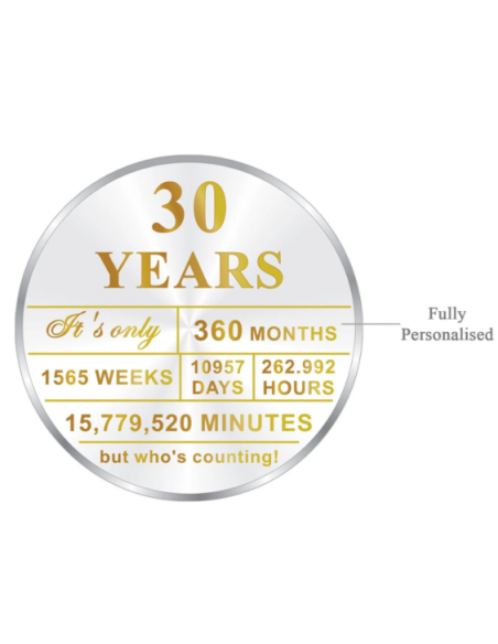 Precious Moments Personalised BIS Hallmarked Happy Birthday Silver Coin Of 20 Gram in 999 Purity / Fineness By ACPL
