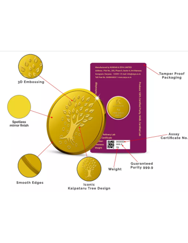 Buy Kundan Kalpataru Tree Gold Coin of 4 Grams 24 Kt in 999.9 Purity