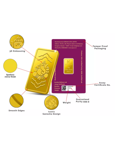 Buy Kundan Ganesha Gold Bar Of 2 Grams  Gold 24 Karat in 999.9 Purity