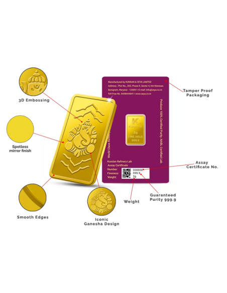 Buy Kundan Ganesha Gold Bar Of 2 Grams  Gold 24 Karat in 999.9 Purity