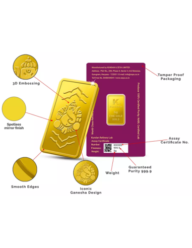 Buy 5 Gram Ganesha Gold Bar 24 Karat in 999.9 Purity I CoinBazaar