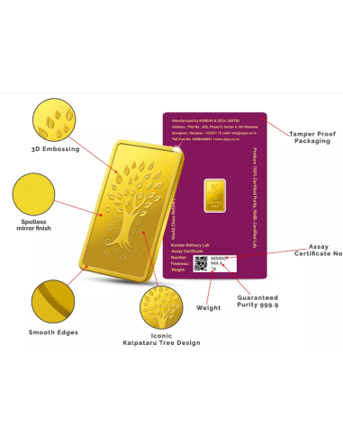 Buy Kundan 1 Grams in 24 Karat  999.9 Gold Bar I CoinBazaar