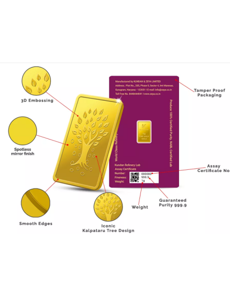 Buy Kundan 1 Grams in 24 Karat  999.9 Gold Bar I CoinBazaar