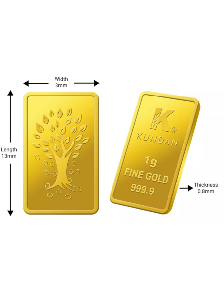 Buy Kundan 1 Grams in 24 Karat  999.9 Gold Bar I CoinBazaar