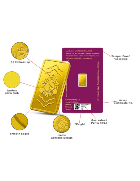 Buy Ganesha Gold Bar Of 1 Grams in 24 Karat  999.9 Purity I CoinBazaar