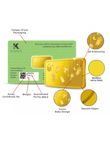 Buy Kundan Baby Gold Bar of 5 Grams Gold  24 Karat  I CoinBazaar