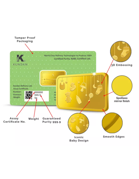 Buy Kundan Baby Gold Bar of 5 Grams Gold  24 Karat  I CoinBazaar