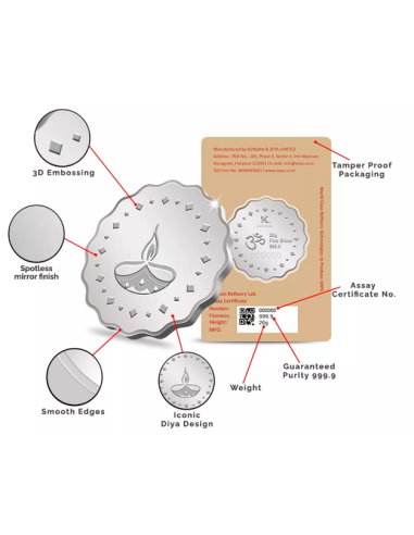 Kundan Diya Silver Coin Of 20 Gram in 999.9 Purity / Fineness in Certi Card