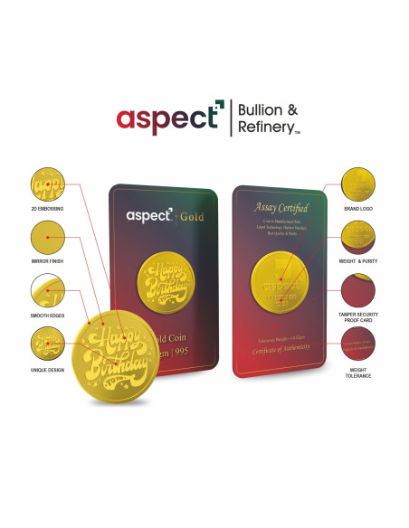 Aspect Bullion Happy Birthday Gold Coin Of 20 Grams in 24 Karat 995 Pu
