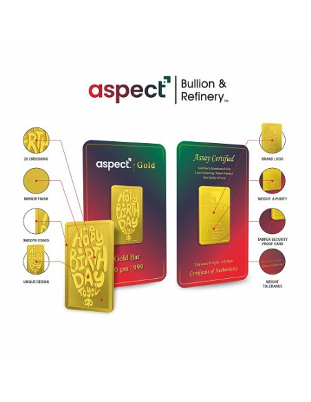 Aspect Bullion Happy Birthday Gold Bar Of 8 Grams in 24 Karat 999 Puri