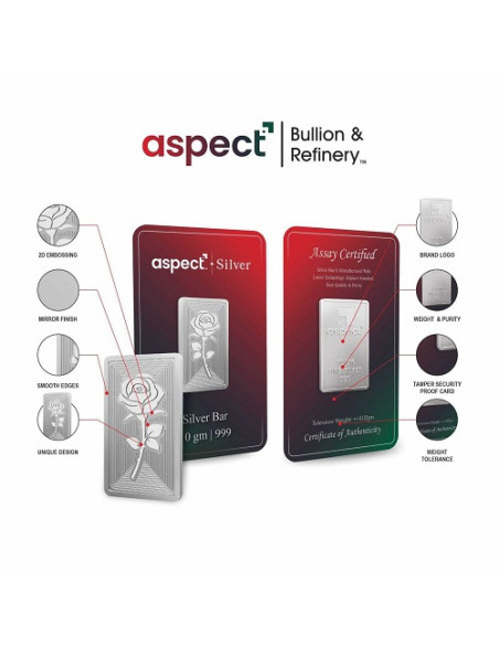 Aspect Bullion Rose Silver Bar Of 10 Grams in 24 Karat 999 Purity / Fineness