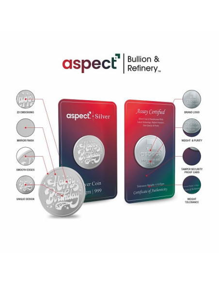 Aspect Bullion Happy Birthday Silver Coin Of 10 Grams in 24 Karat 999 Purity / Fineness