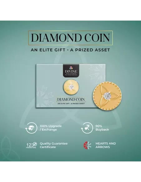 Divine Solitaires 0.10 carats EF VVS Diamond Studded in 1gm 22kt Gold