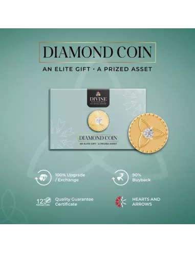 Divine Solitaires 0.18 carats EF VVS Diamond Studded in 3gm 22kt Gold