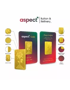 Aspect Bullion Rose Gold Bar Of 10 Grams in 24 Karat 999 Purity / Fine