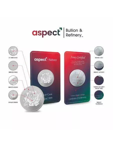 Aspect Bullion Rose Silver Coin Of 10 Grams in 24 Karat 999 Purity / Fineness