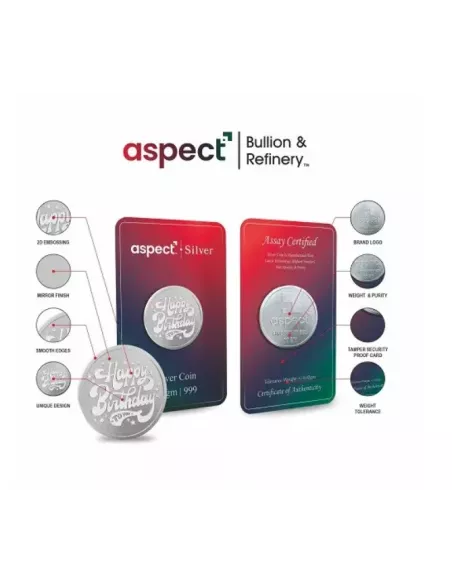 Aspect Bullion Happy Birthday Silver Coin Of 5 Grams in 24 Karat 999 Purity / Fineness