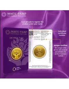 8 Gram Gold  Coin - MMTC-PAMP 24K (999.9 Purity) | Live Price Today |