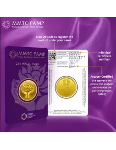 Buy MMTC buy Gold Coins of 4 Grams Gold  24 Karat in 9999 Purity Onlin