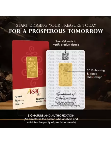 Buy RSBL Buy Gold Bar 5 Grams Gold 24 Karat 999 Purity |  CoinBazaar