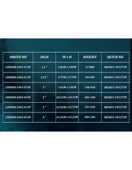 Shiva Family Solid Idol Of Approx. 95 gm in 92.5 Silver 2.25 inch Heig